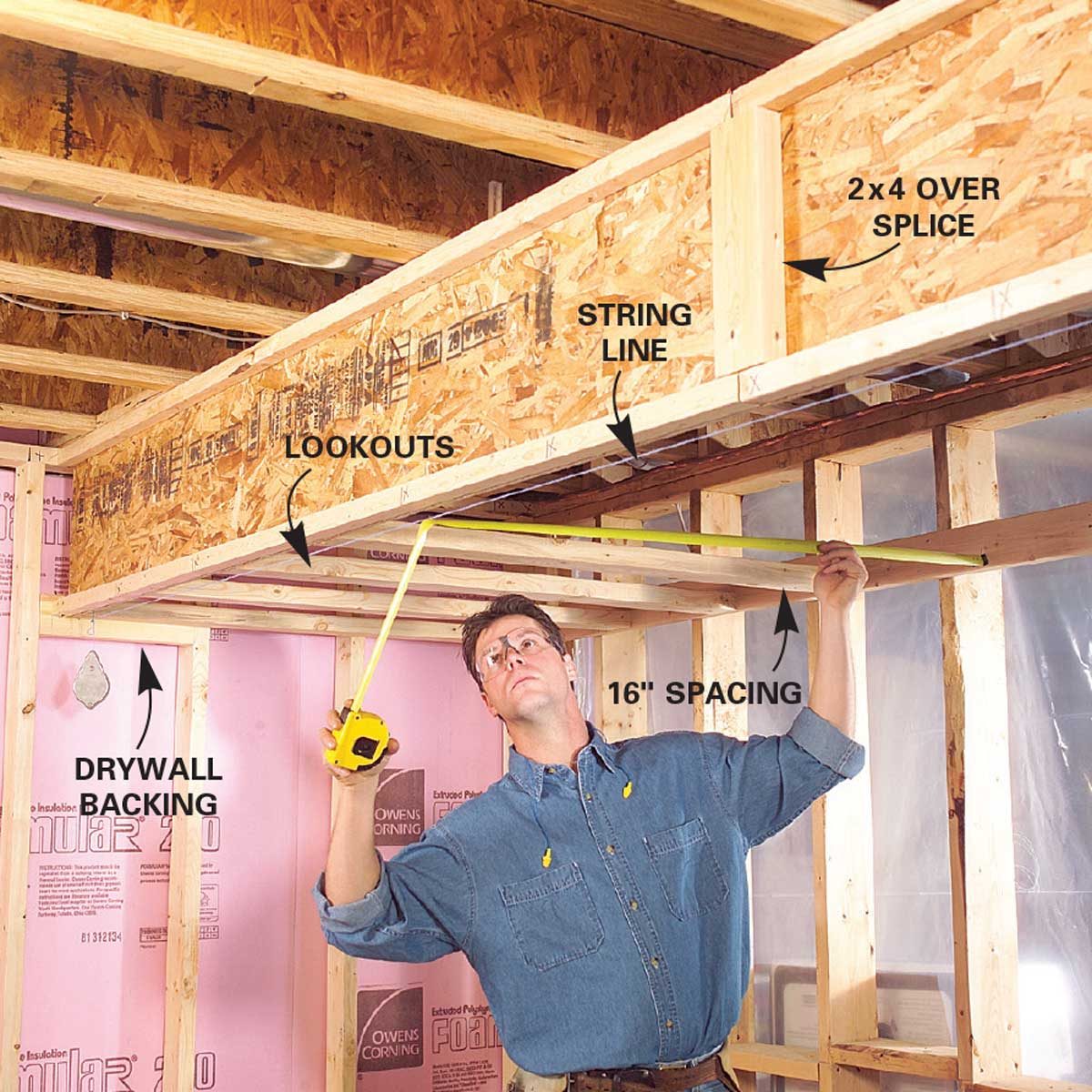 Basement Finishing How To Finish Frame And Insulate A Basement