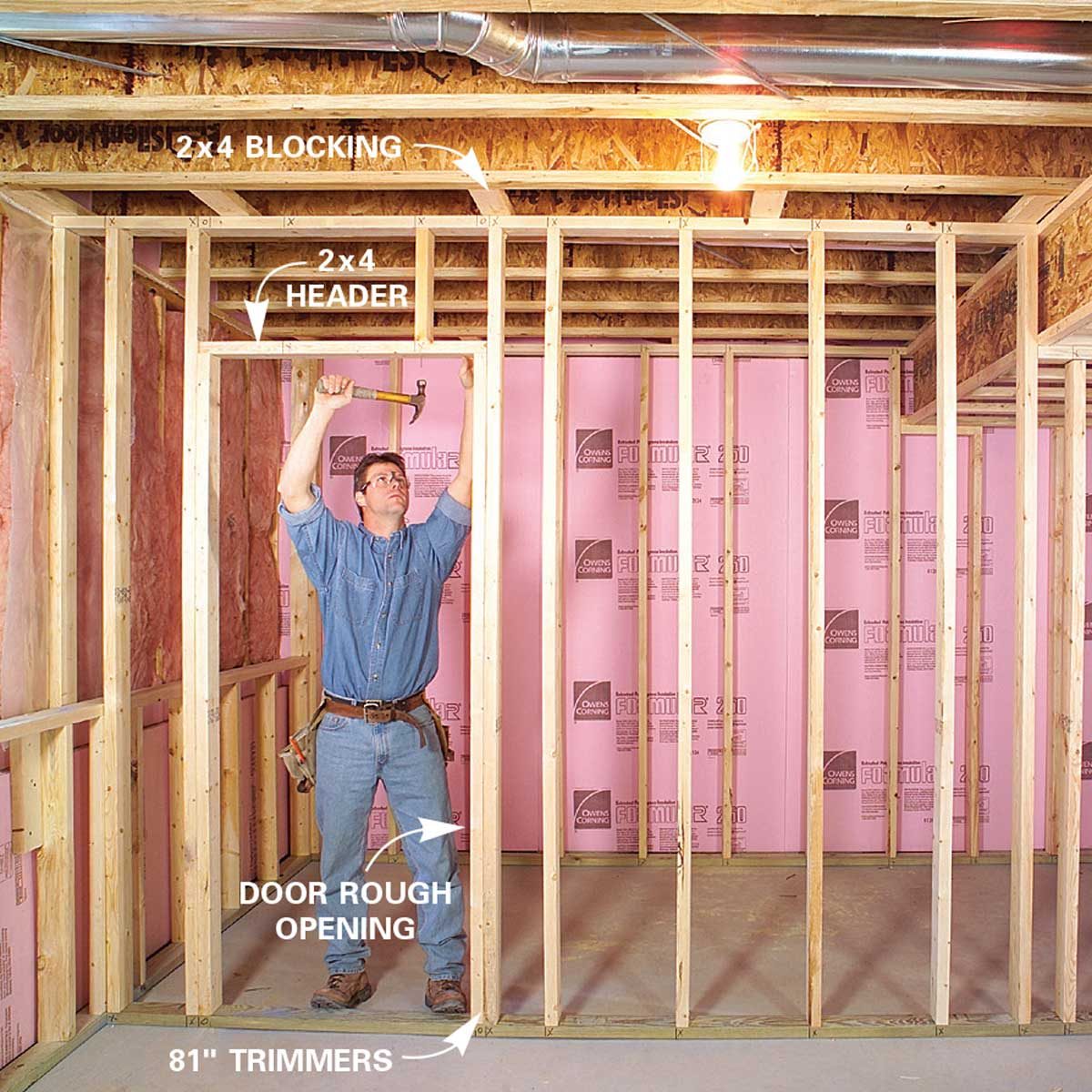 Basement Finishing How To Finish Frame And Insulate A Basement
