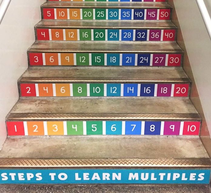multiplication stair risers