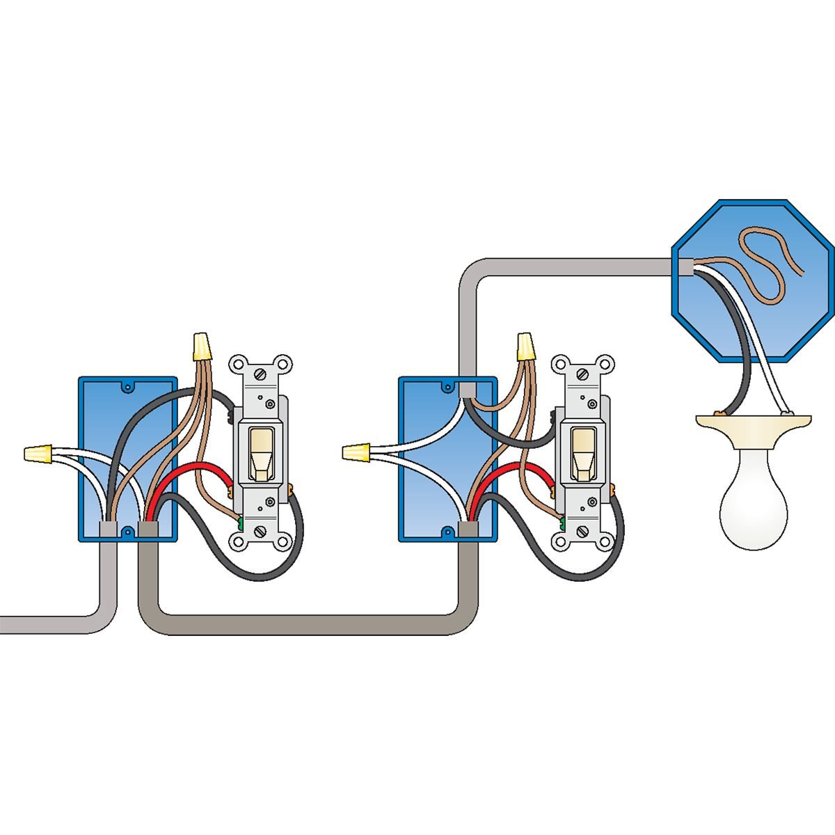 How To Wire A 3 Way Light Switch Family Handyman