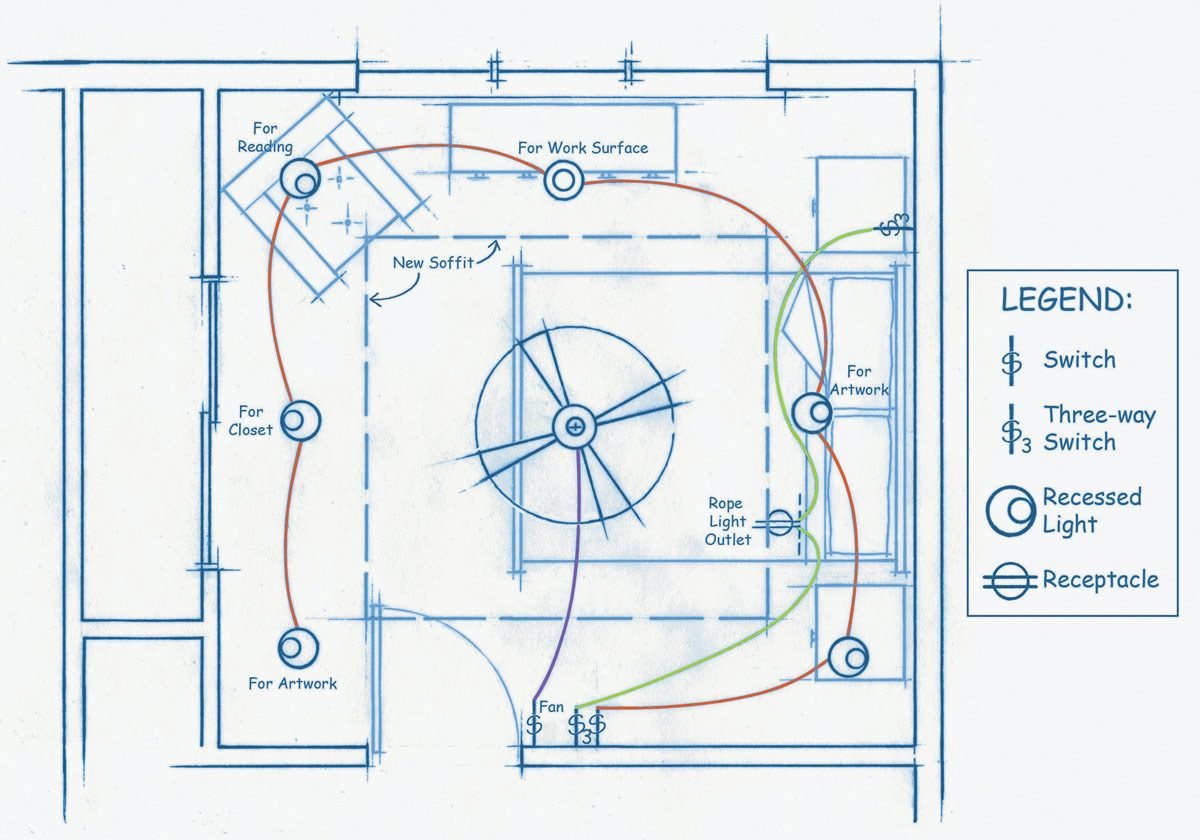 Soffit Box with Recessed Lighting planning the wiring