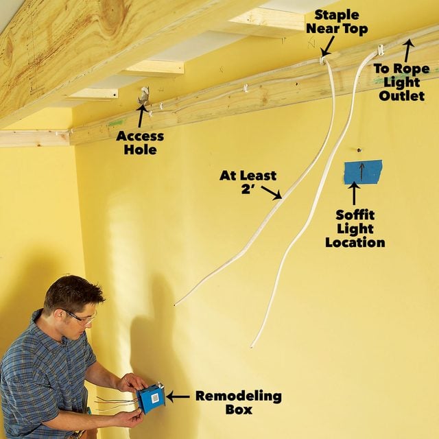 install wiring soffit box lighting