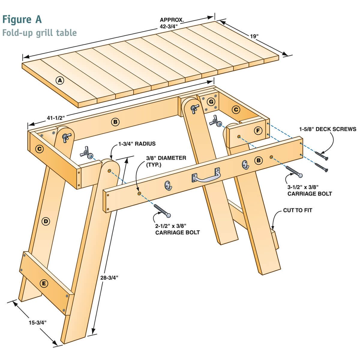 Transportable Fold-Up Grill Table (Diy) | Family Handyman