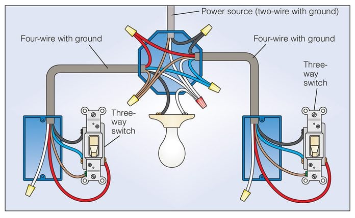 How To Wire A 3 Way Switch Diagrams