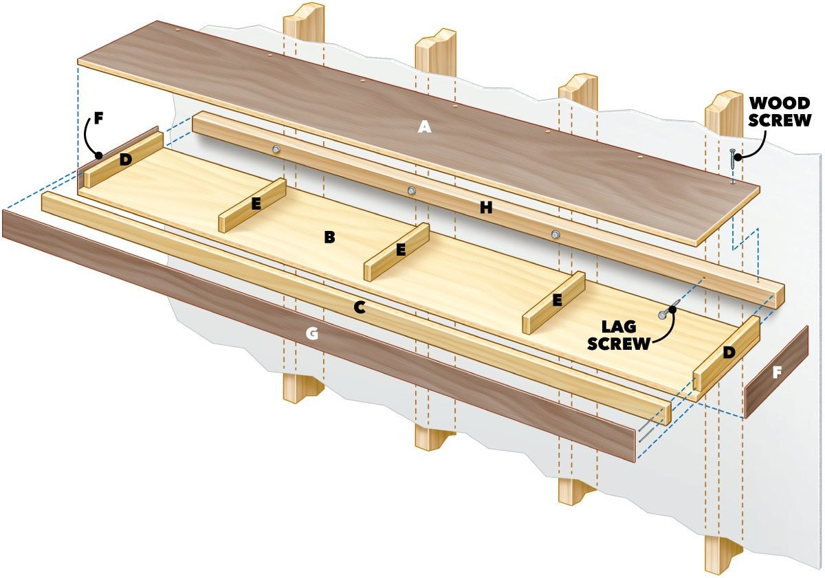 How To Build Floating Shelves The Family Handyman