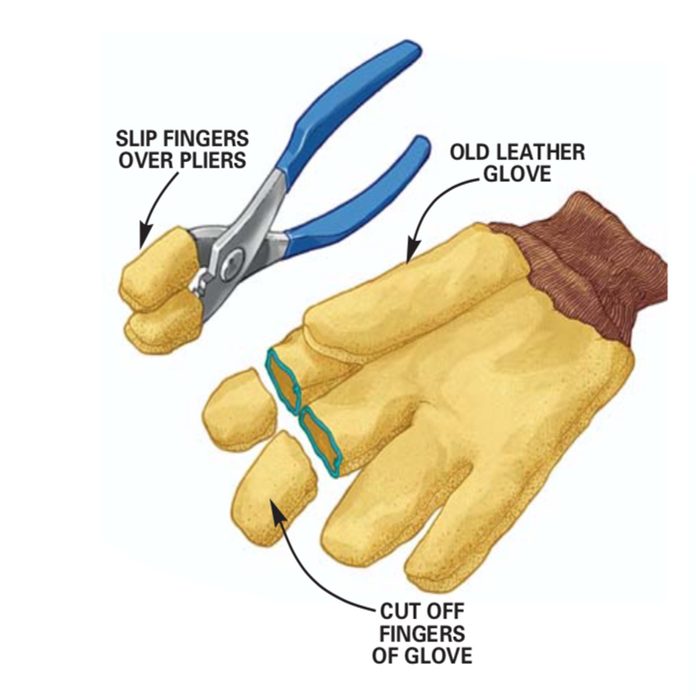 Gloves for pliers