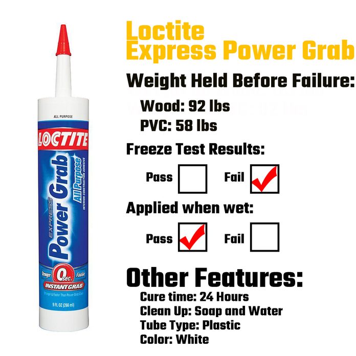 Loctite Express Power Grab