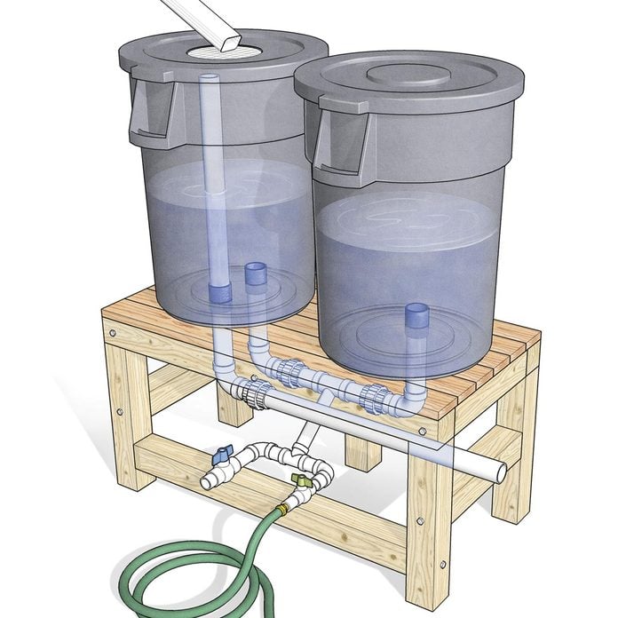 Rain water collection system
