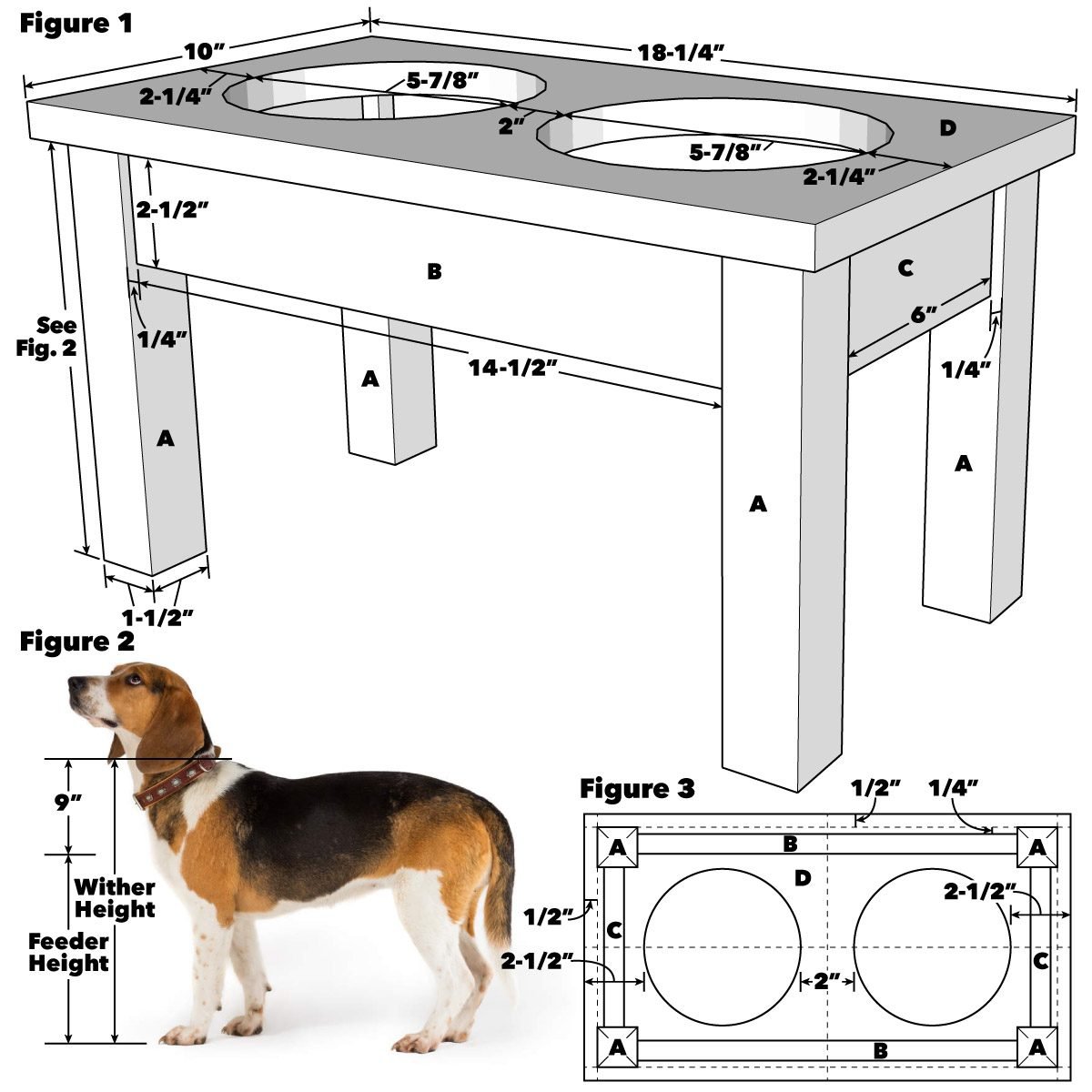 Saturday Morning Workshop: How To Build A Dog Bowl Stand ...