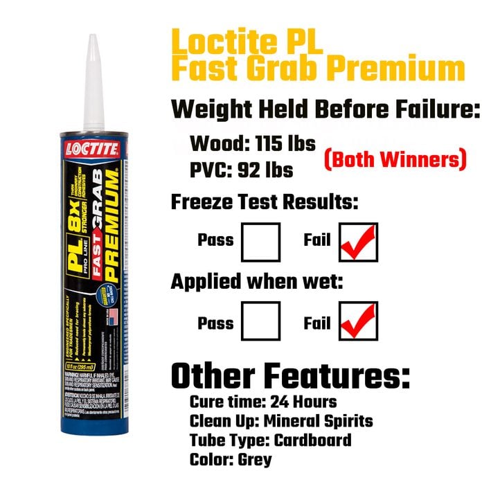 Loctite PL fast grab premium