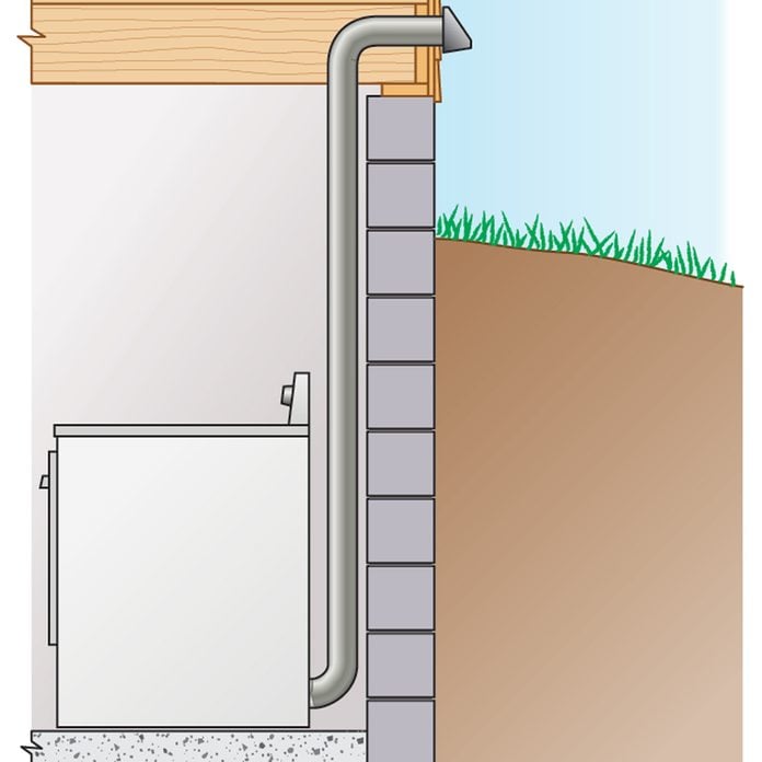 dryer duct length illustration