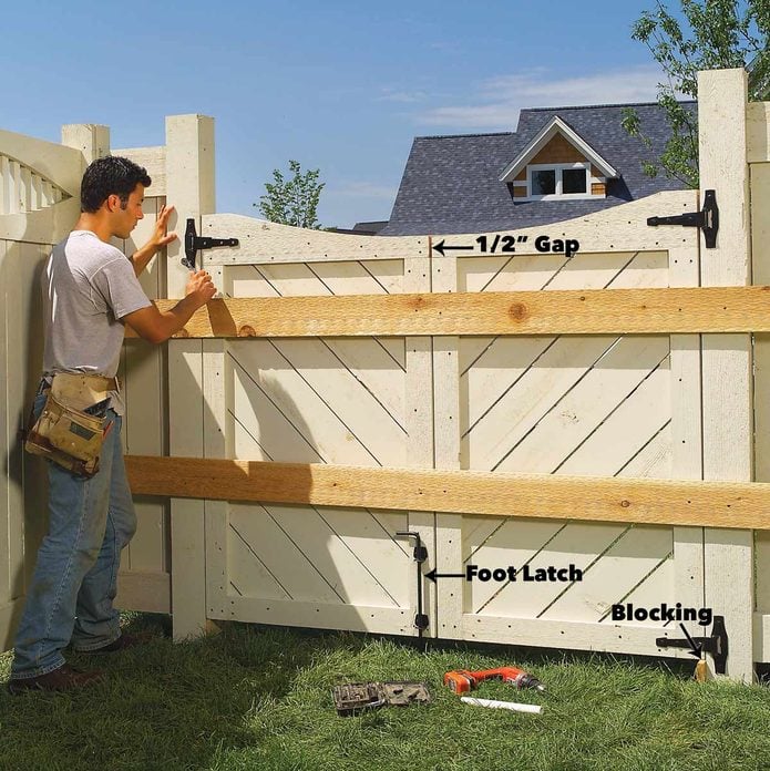 hang privacy fence gate