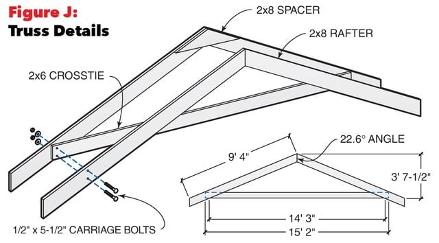 figure j roof truss details