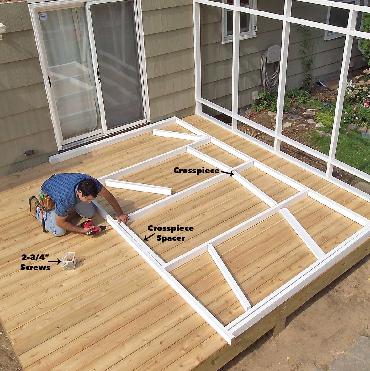 How To Build A Screen Porch Screen Porch Construction