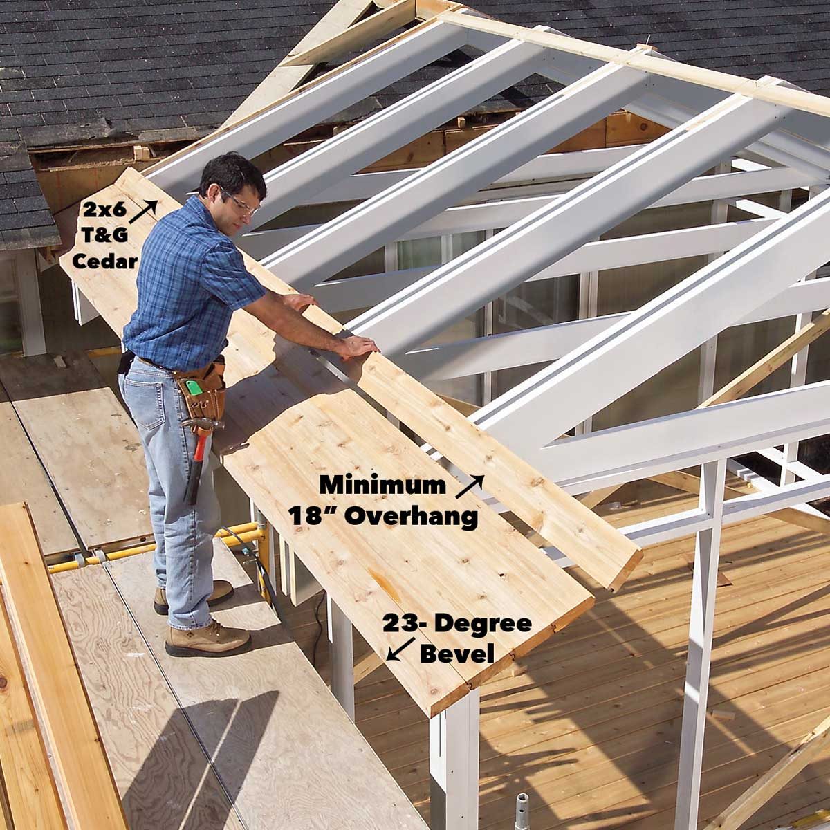 install roof boards porch