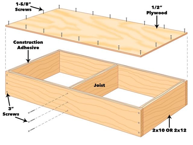 DIY washer pedestal plans