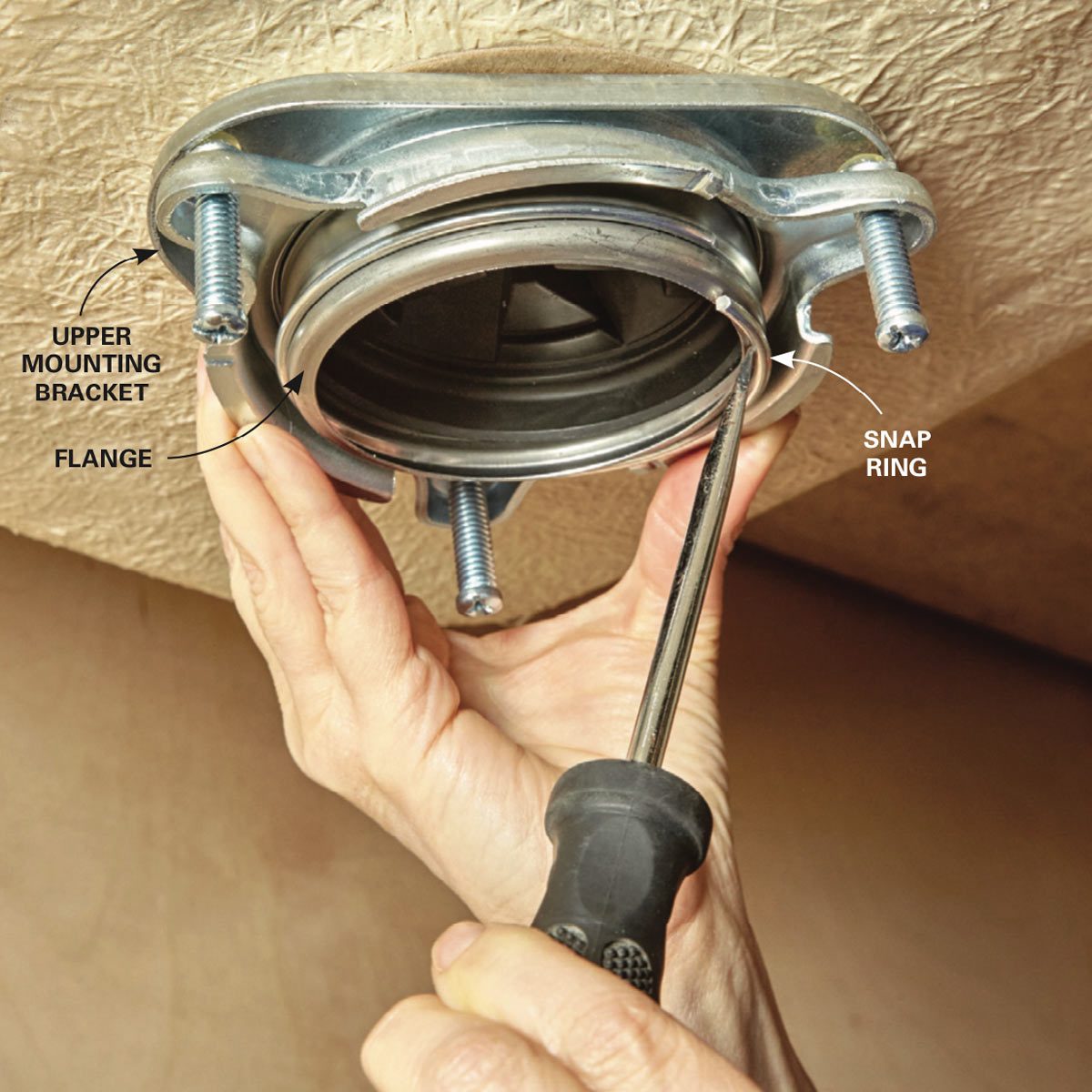 How To Replace A Garbage Disposal Family Handyman