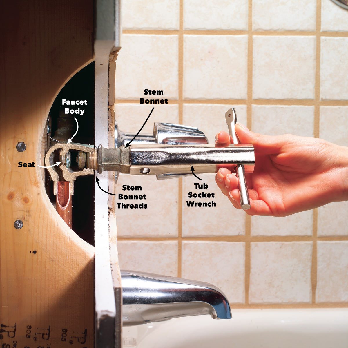 How To Fix A Leaking Bathtub Faucet Family Handyman