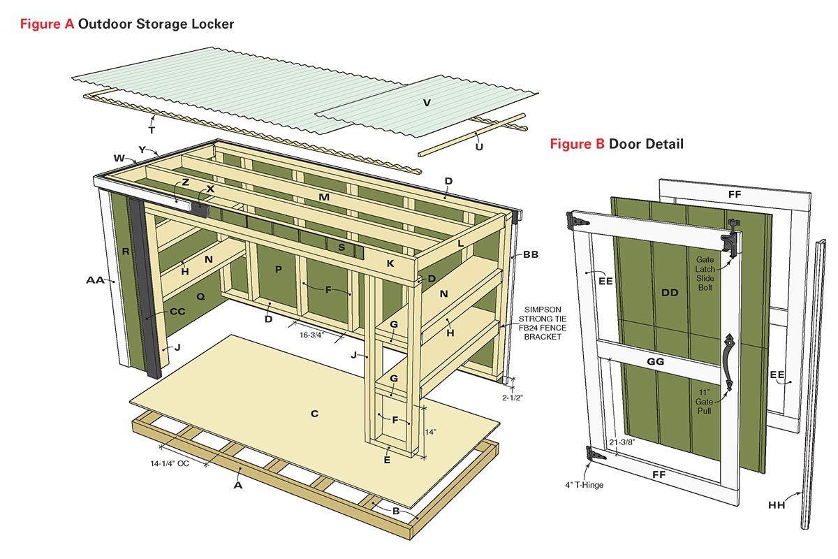 shed construction plans, figure A; build 4x8 storage shed - construction plans, figure B
