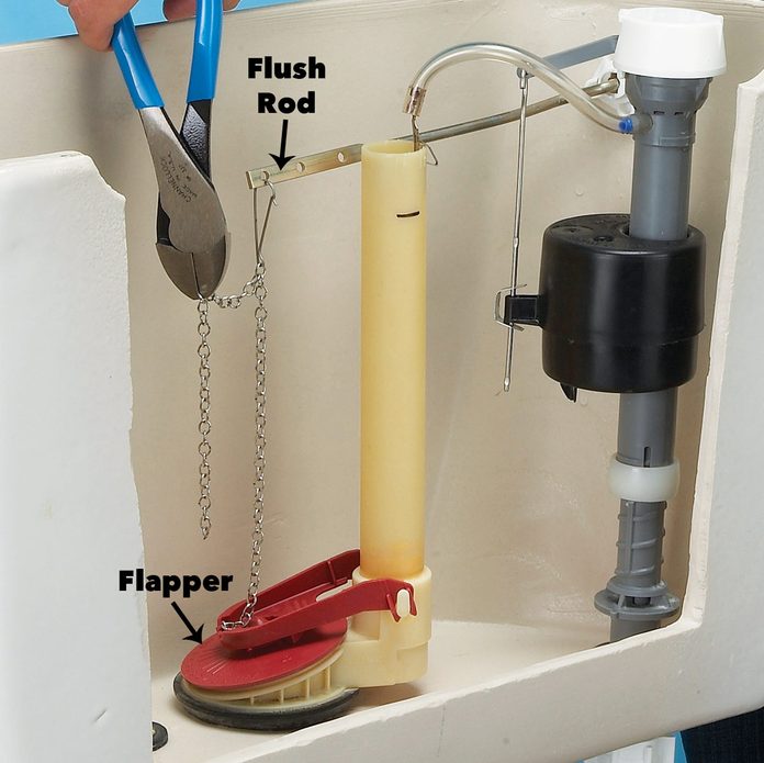 Adjust the Flush Handle/Flapper Chain in toilet diagram