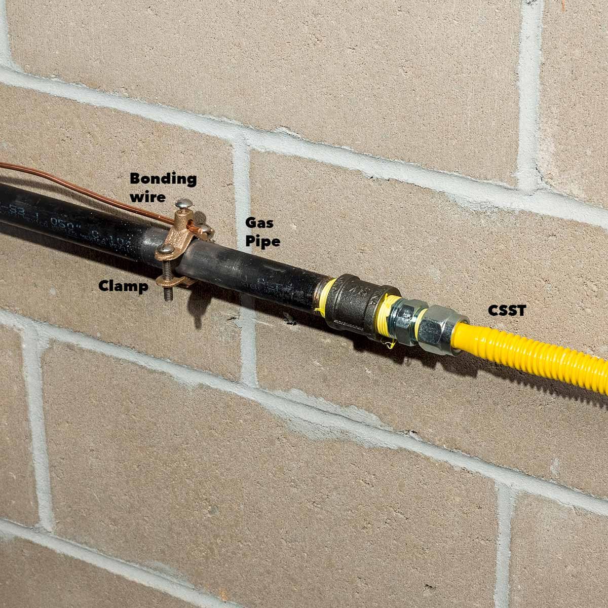 gas line installed correctly