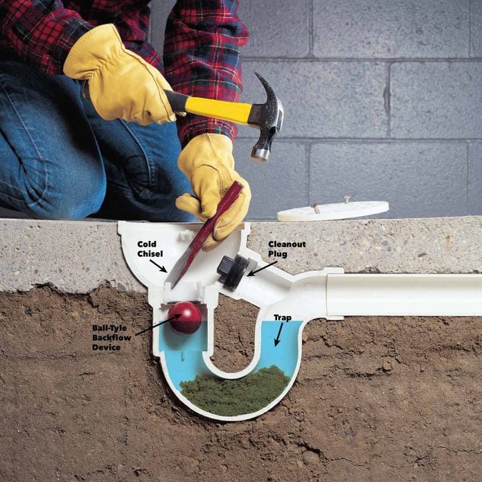 How To Unclog A Drain Tips From The, Types Of Bathtub Drain Traps