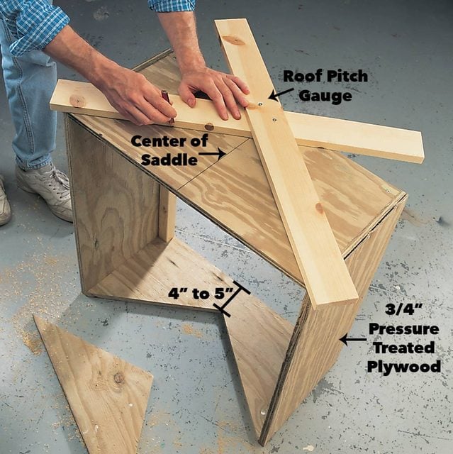 Trace the cut on the saddle cupola