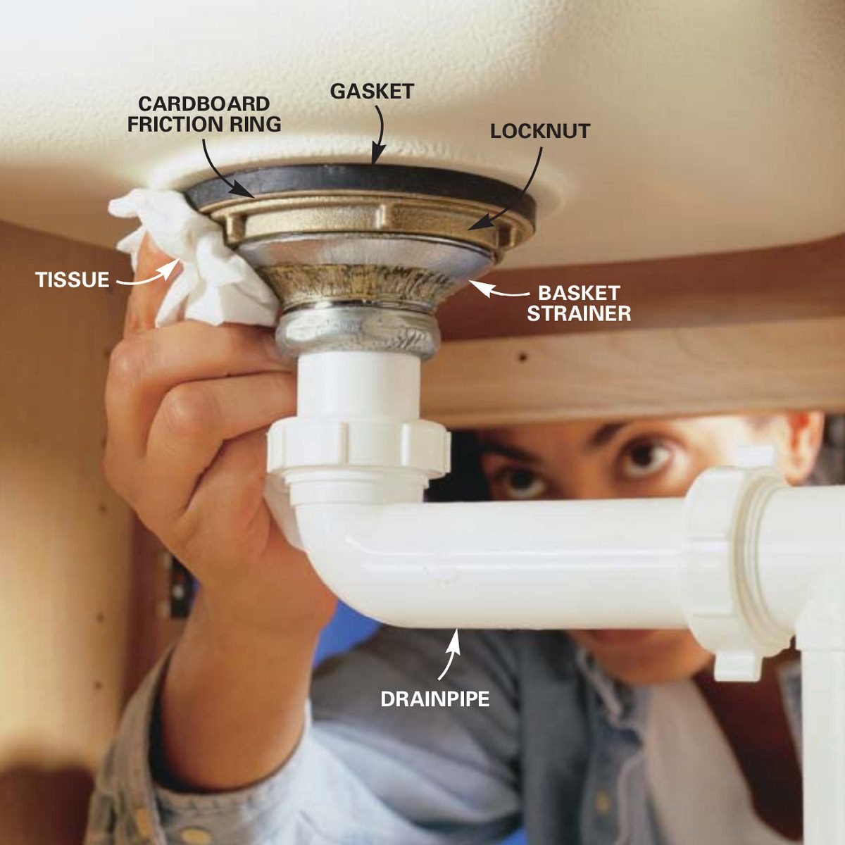 How To Replace A Kitchen Sink Basket Strainer Family Handyman