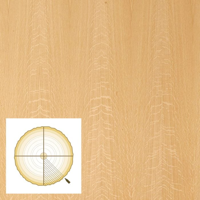Quarter Saw Plywood With a Diagram | Construction Pro Tips