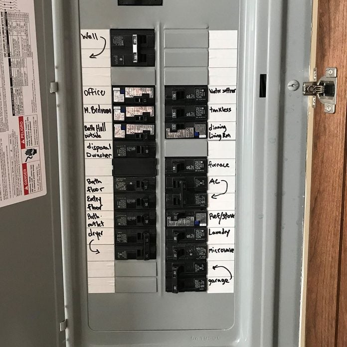 Labeled circuit breakers