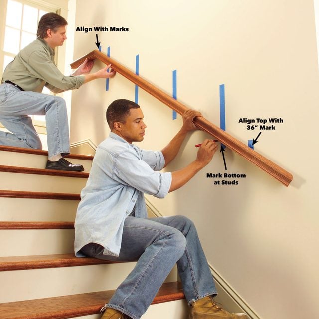 position handrailing 