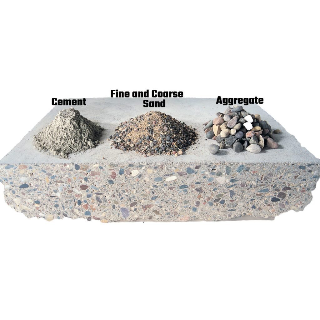 Learn More About the Science Behind Concrete | The Family Handyman