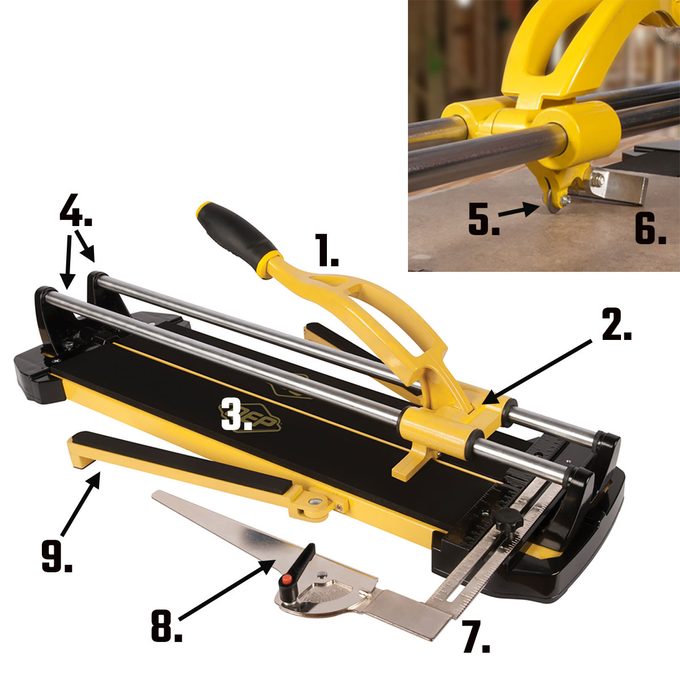 A tile cutter with parts labeled by number | Construction Pro Tips