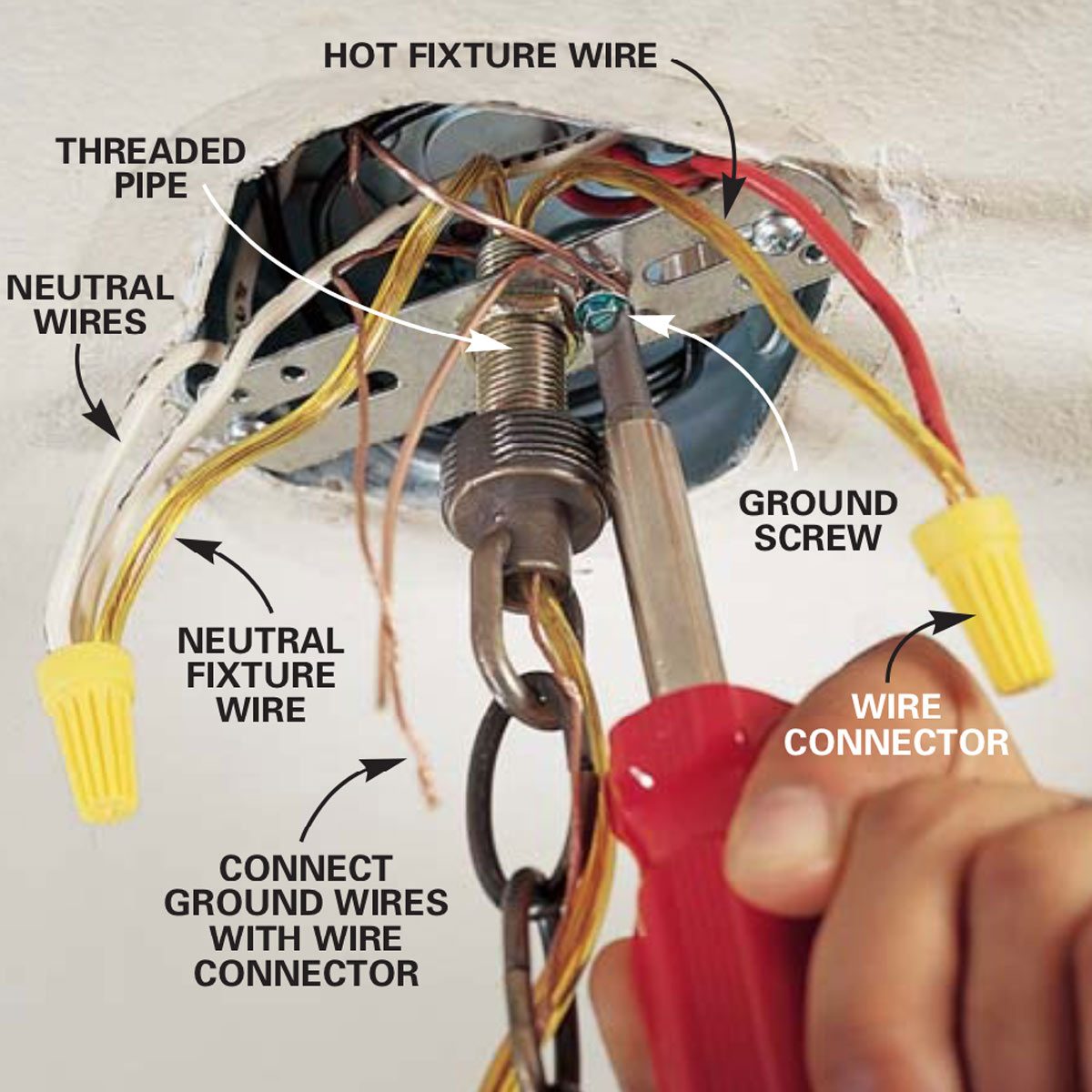How to Hang a Ceiling Light Fixture | Family Handyman chandelier fixture wiring diagram 