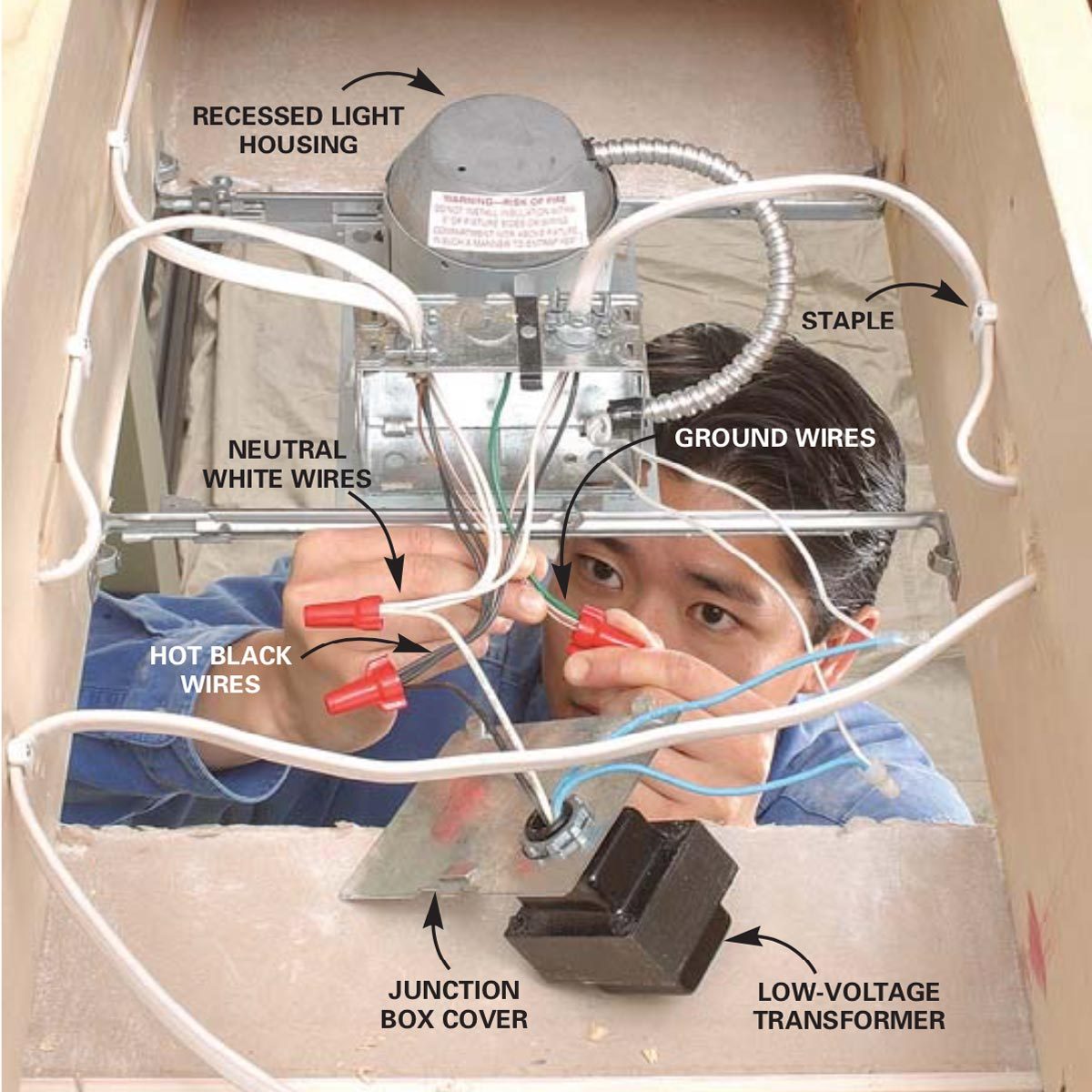 Installing Recessed Lighting for Dramatic Effect | Family ... installing a string of lights wiring diagram 