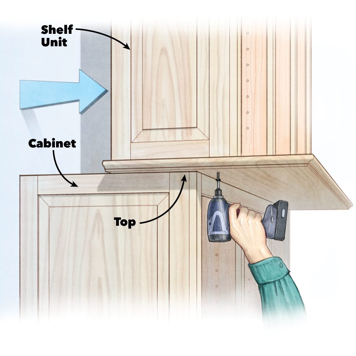 Shortcuts For Custom Built Cabinets And Diy Built Ins Family