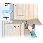 Shortcuts for Custom Built Cabinets