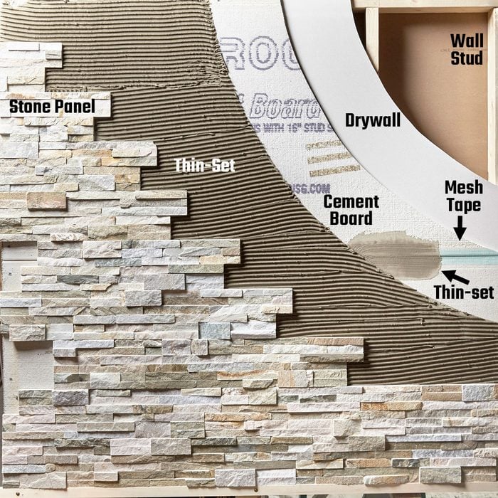 layers of stone veneer accent wall explained