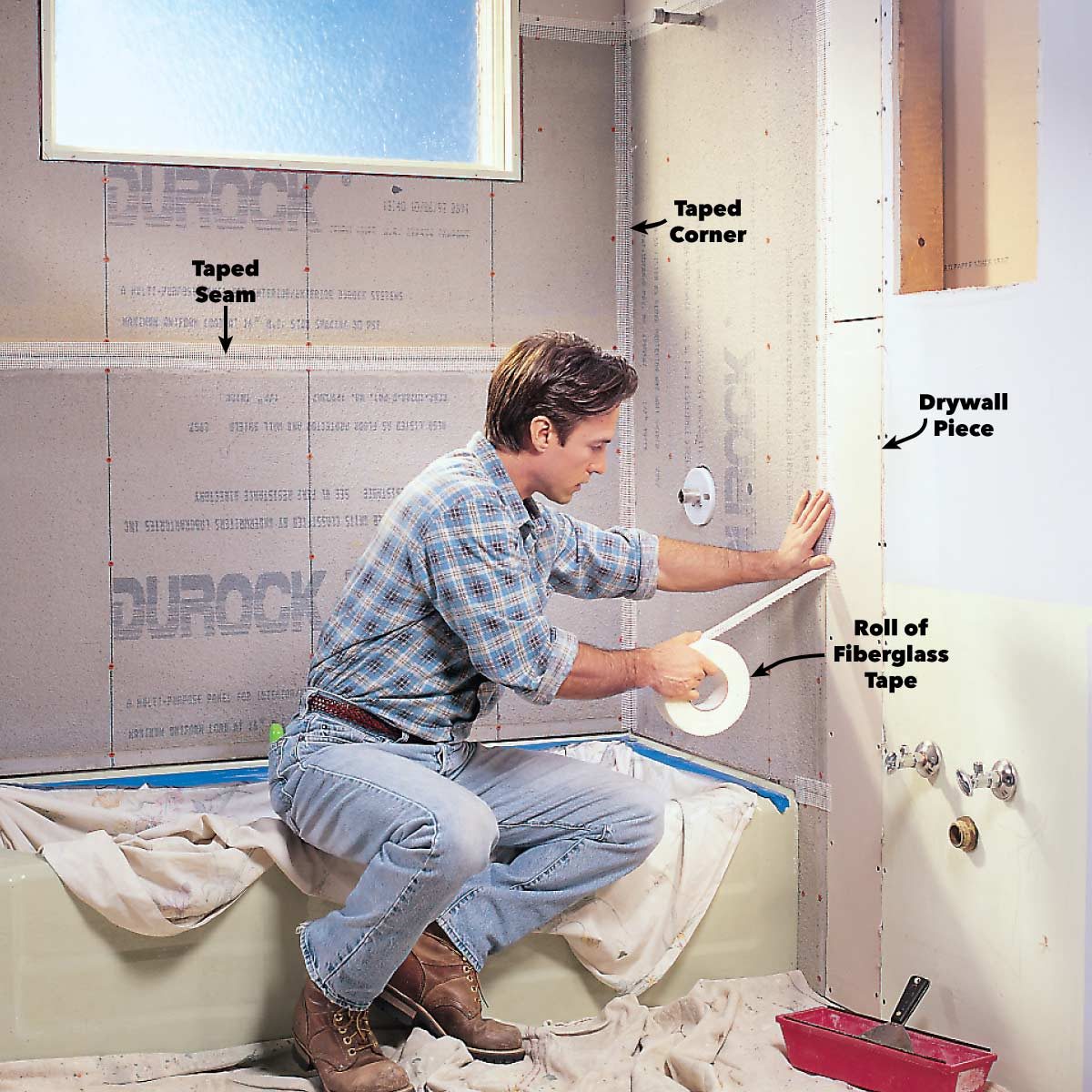 How To Install Cement Board For Tile Projects Family Handyman