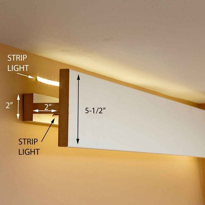 How To Fit Led Strip Lights In Ceiling