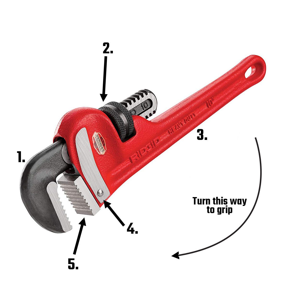 What is a monkey wrench?