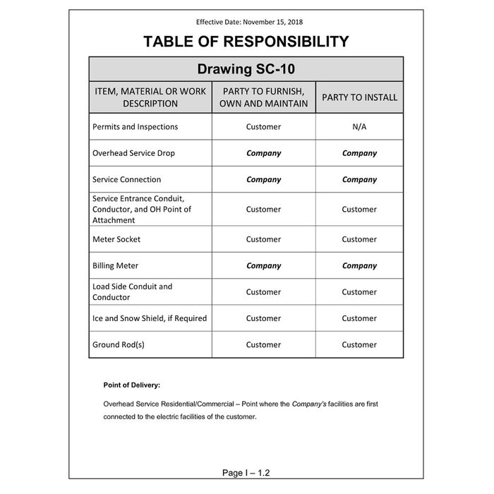 Table of responsibilty from Excel Energy | Construction Pro Tips