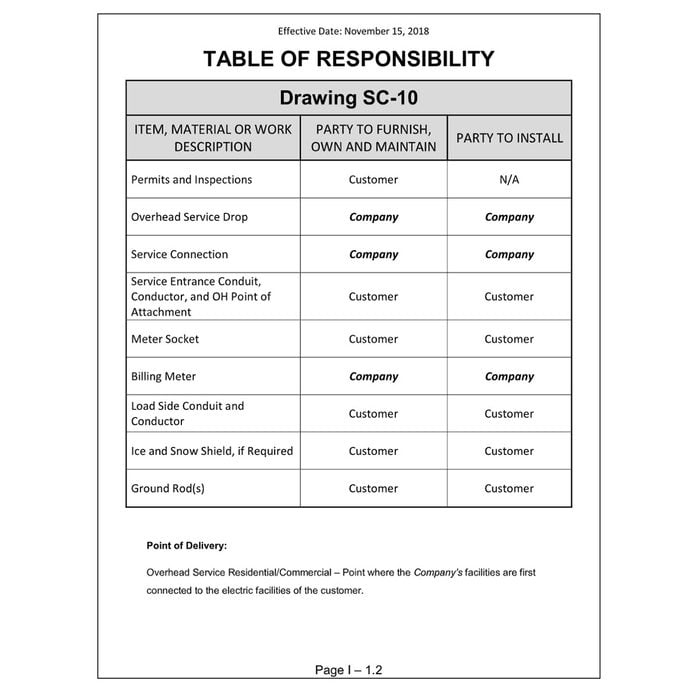 Table of responsibilty from Excel Energy | Construction Pro Tips