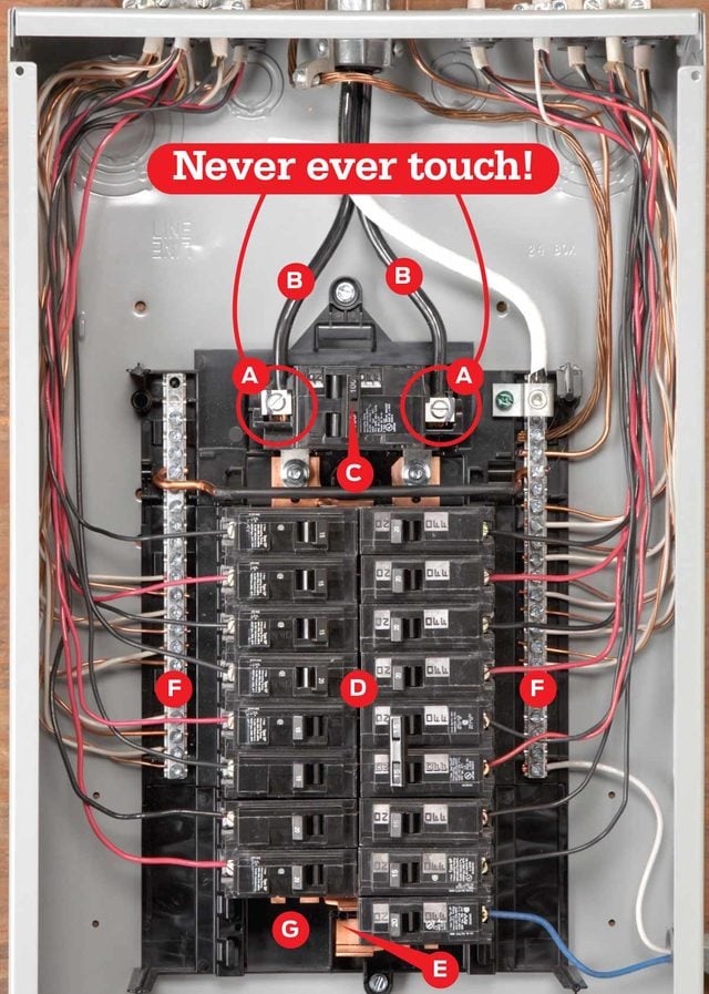 An inside look at your main breaker panel