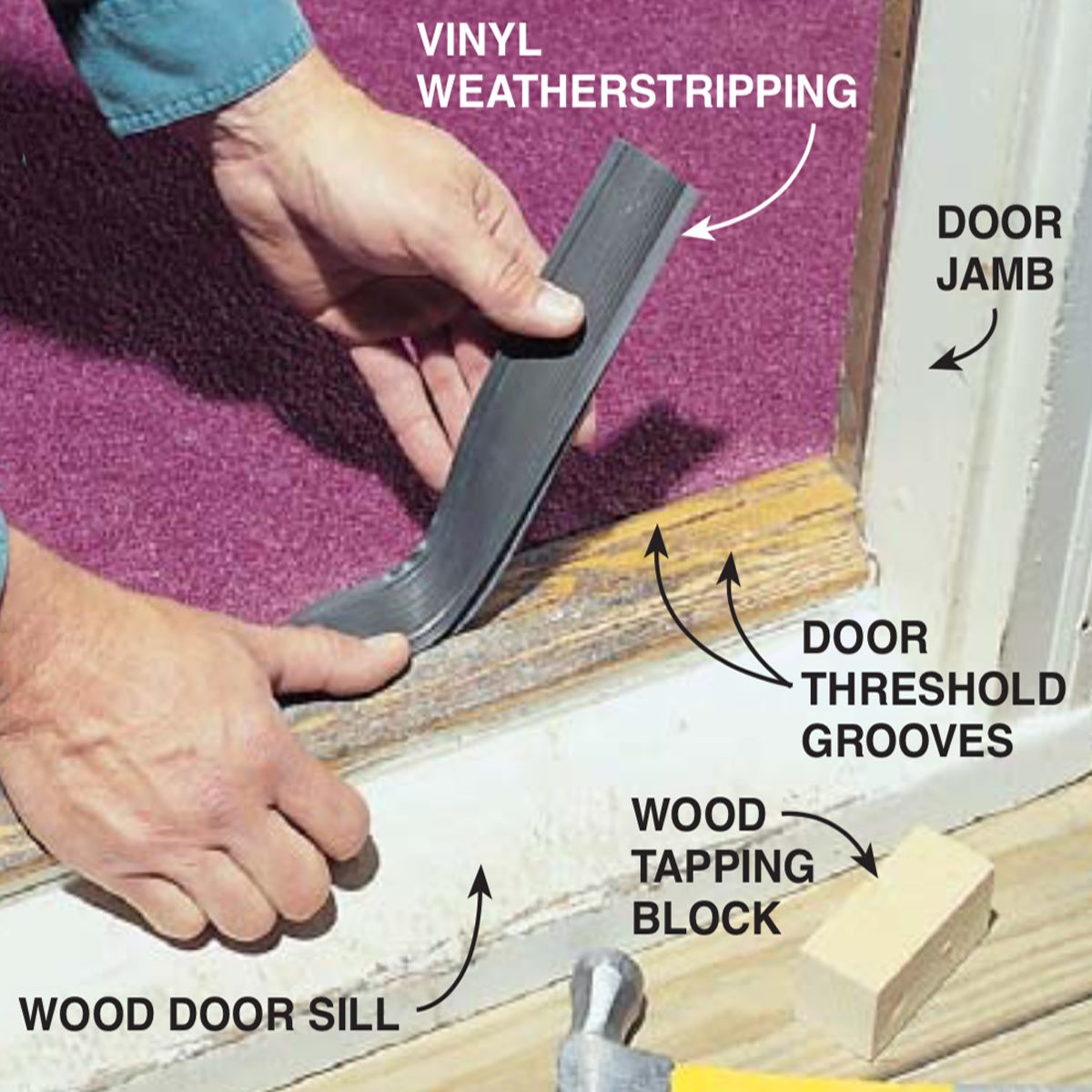 How To Weather Strip A Door Install In 13 Steps With Pictures