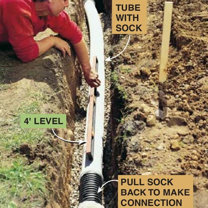 Install An In Ground Drainage System, Installing Corrugated Drain Pipe With Sock