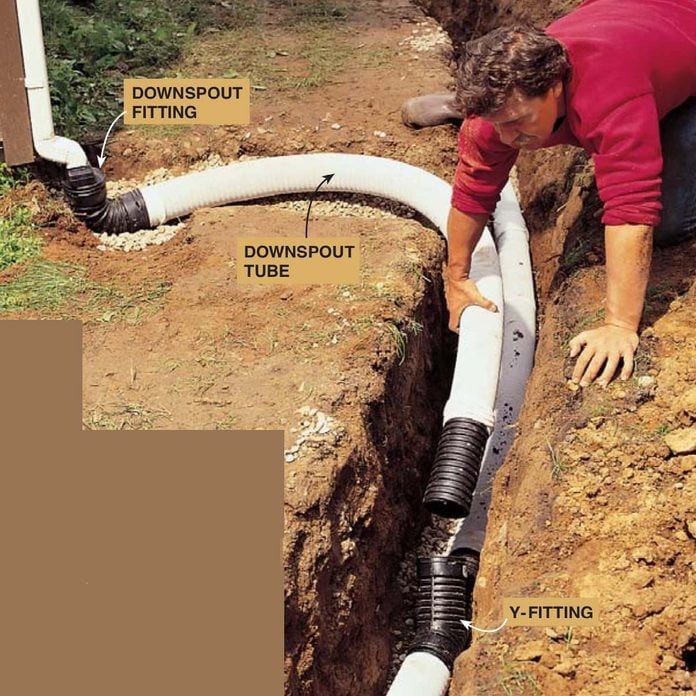 Install An In Ground Drainage System, How To Run Corrugated Drainage Pipe