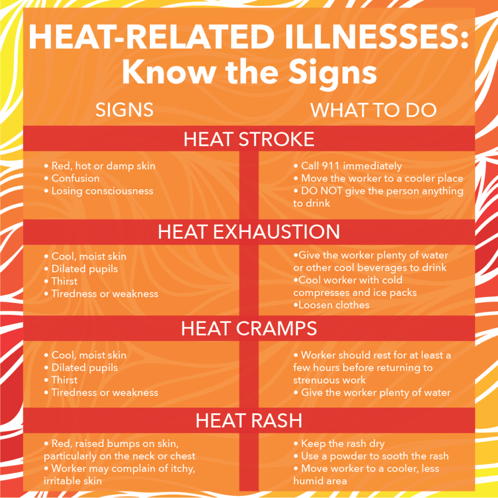 A shady person signs of The 5