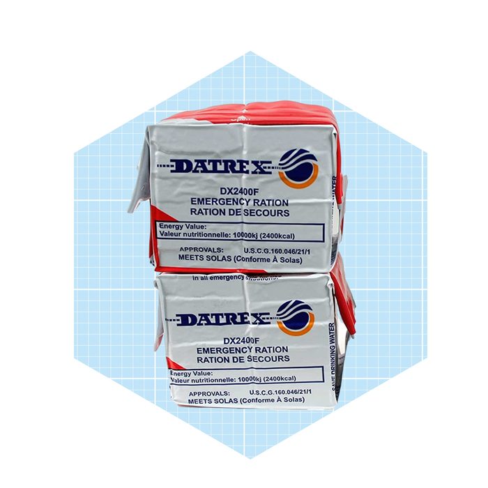 Datrex Emergency Food Ration Bars