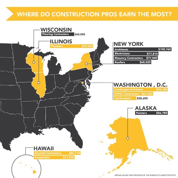 States where construction professionals earn the most infographic